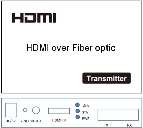 Supplément optique automatique de fibre de l'ajustement HDMI FC 20km avec le contrôle d'IR