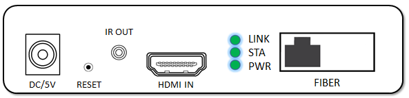 Transmission de haute résolution optique de soutien 1080P IR du supplément 20km de Kvm de fibre de HDMI