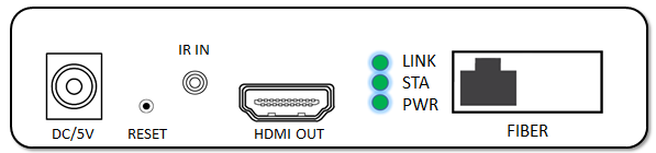 Transmission de haute résolution optique de soutien 1080P IR du supplément 20km de Kvm de fibre de HDMI