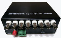 récepteur d'émetteur de 1080P HD TVI/CVI/AHD, optique de fibre au convertisseur visuel de BNC Digital