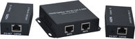 1080P 60Hz Fiber Optic Extender 60m HDMI 1 x 2 Splitter By Cat 5E / 6 Cable